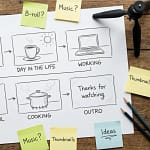 Effective Storyboarding For Vlogs 1 Effective Storyboarding For Vlogs