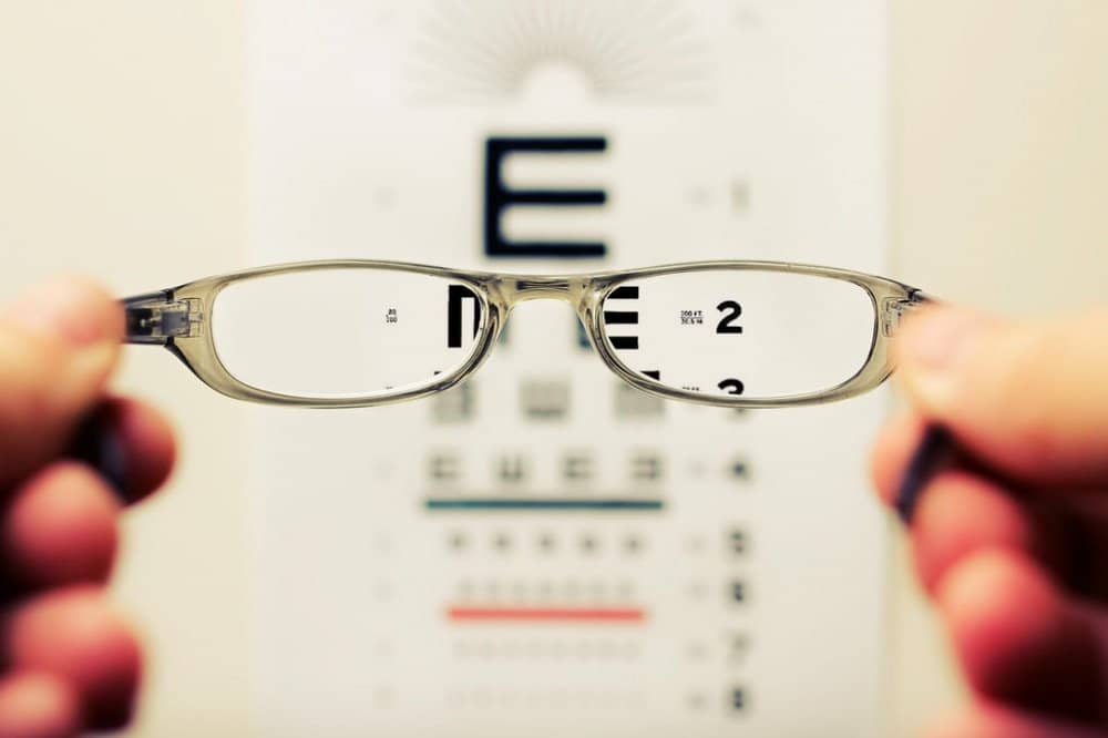 Symptoms Computer Vision Syndrome