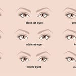 Almond eyes