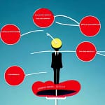 Review on the Balance app personalized for mental health, sleep, well being, stress reduction, mindfulness,mood, breathing