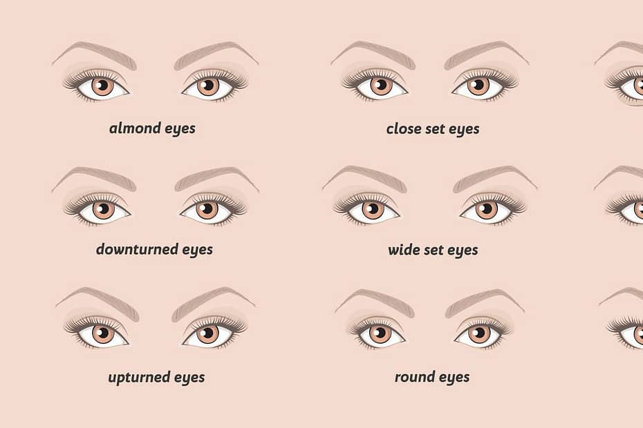 Almond eyes