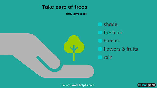 Quotes about trees Infographic save the trees
