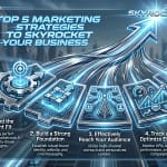 Top 5 Niche Marketing Strategies To Skyrocket Your Business 1 Top 5 niche marketing strategies to skyrocket your business