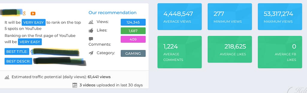 V-Rank On Youtube And Google 2 V-rank. How to rank on google and youtube