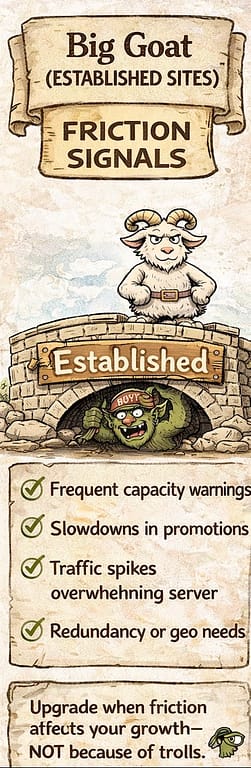 When to Upgrade Your Hosting & The Friction Signals 5 When to upgrade your hosting. Friction signals