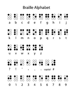 World Braille Day<br>4 January