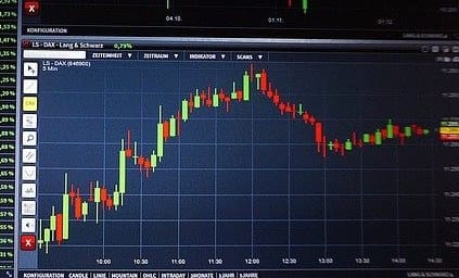 TECHNICAL ANALYZE OF ASSETS