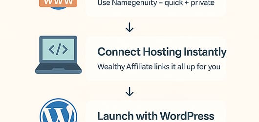 How Students Can Launch Their First Website