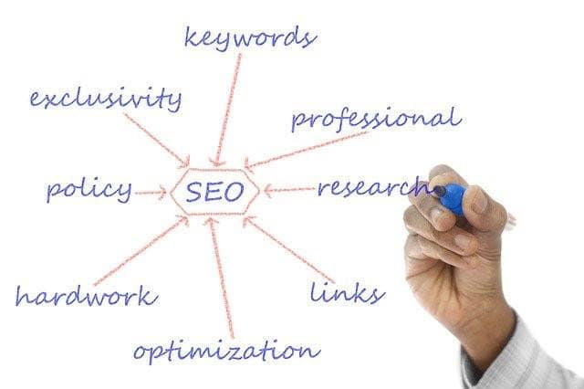 What is a keyword research tool 2 What is a keyword research tool. A keyword research tool helps you to research popular search terms that people type into search engines. One of them is Google. Once you have done your research you can include those keywords in your titles and content