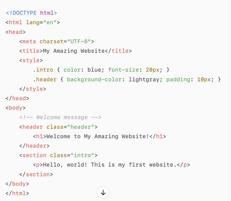 Guide to HTML Minification