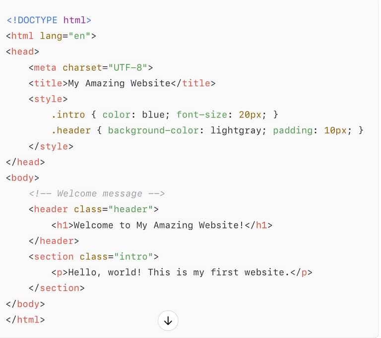 Guide to HTML Minification