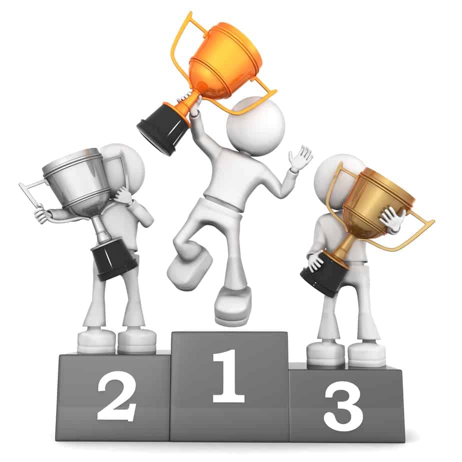 What is the best theme? 3 What is the best theme according to your niche and needs? Hard to tell. Better try the free version before making a decision.