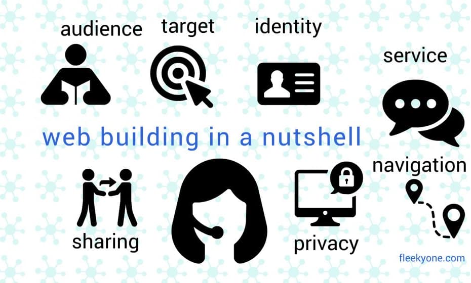 Great web building