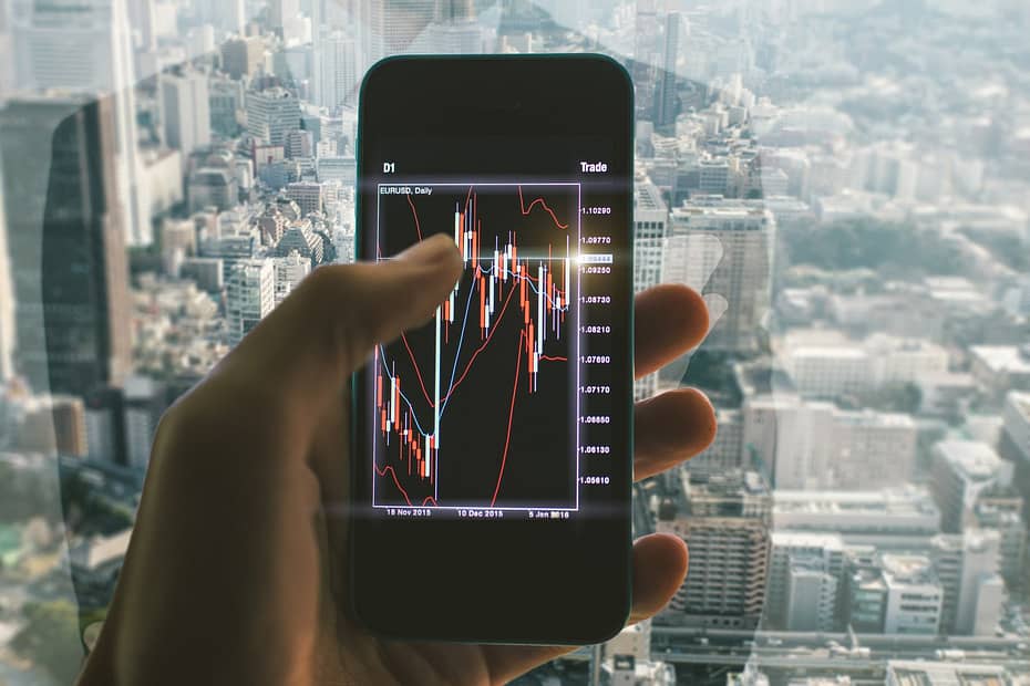Forex Trading Basics