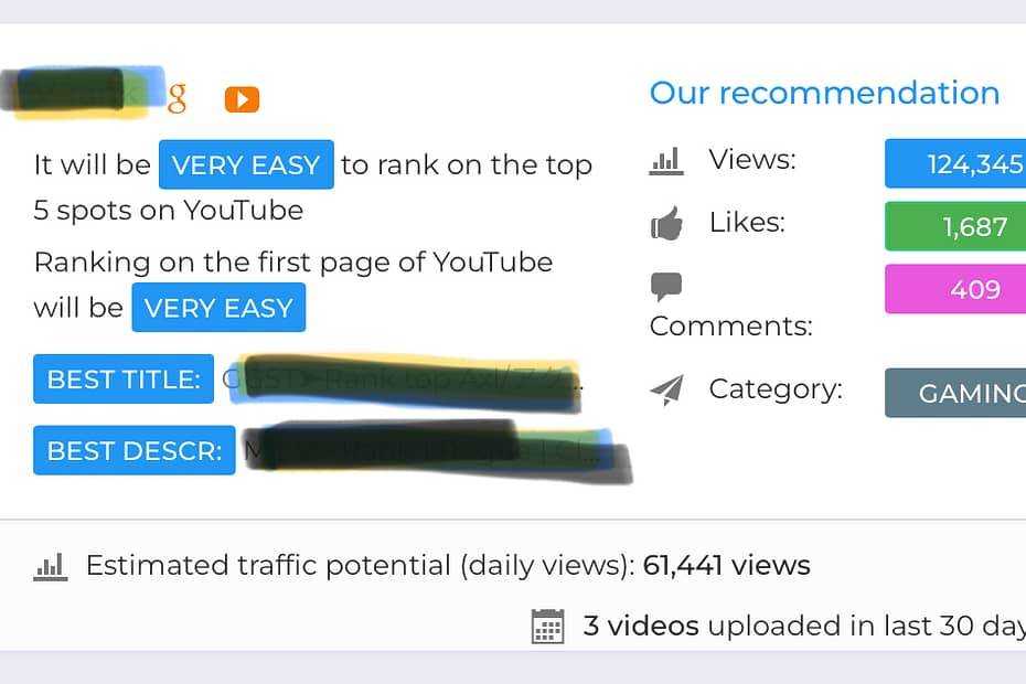 V-rank. How to rank on google and youtube